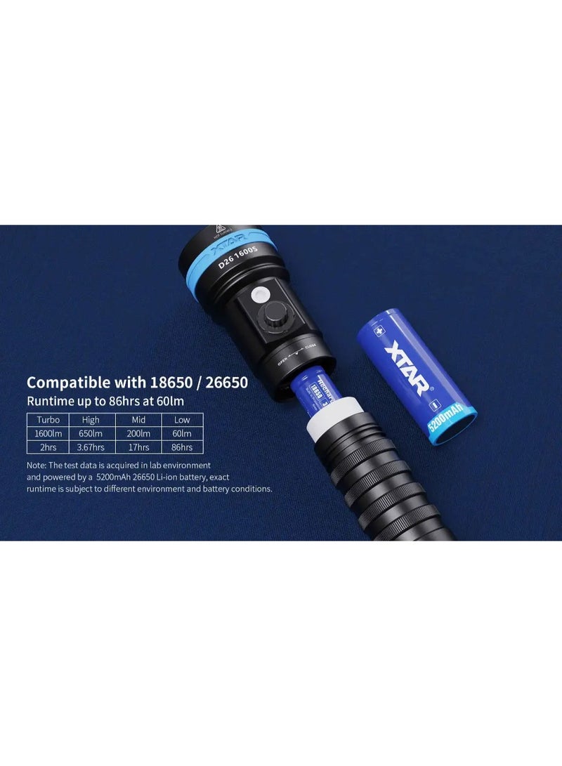 XTAR D26 1600S Dive Light - Image 3